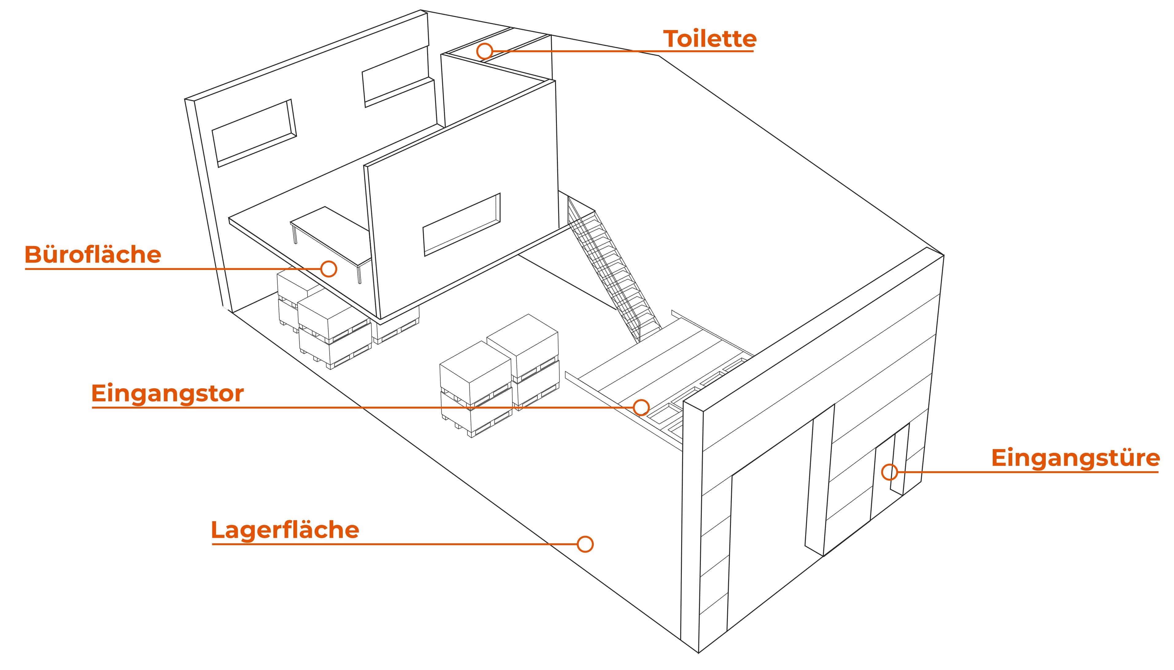 lager-mit-büro-mieten-werkstatt lager-mit-büro-mieten-werkstatt